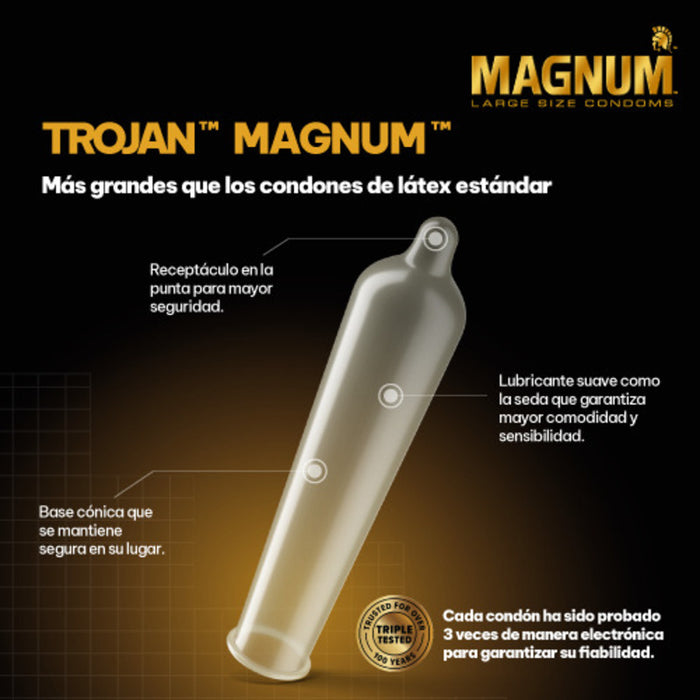 Trojan Magnum 3U - Farmacias Arrocha