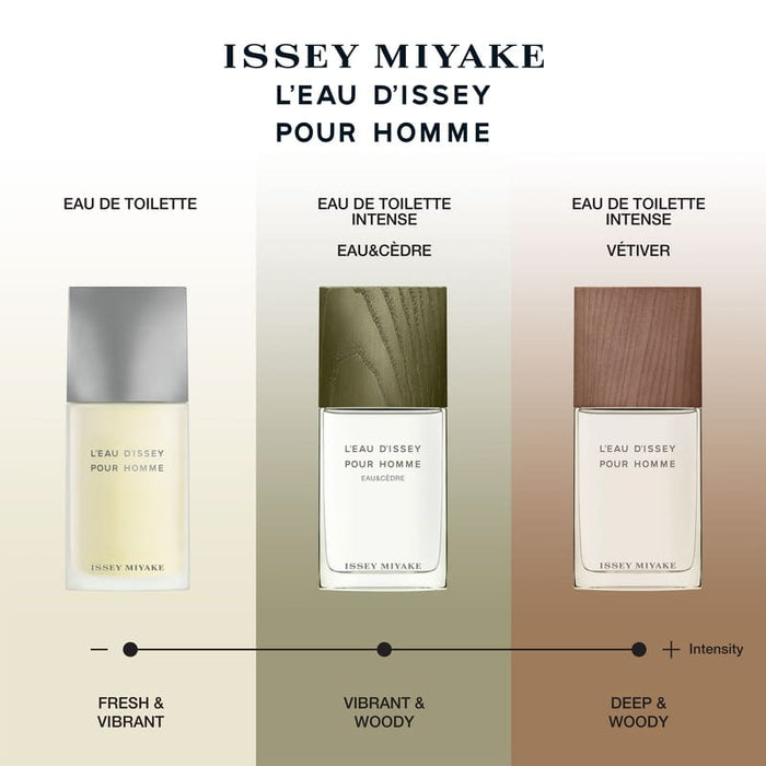 Issey Miyake Pour Homme L'Eau D'Issey Eau De Toilette Spray - Farmacias Arrocha
