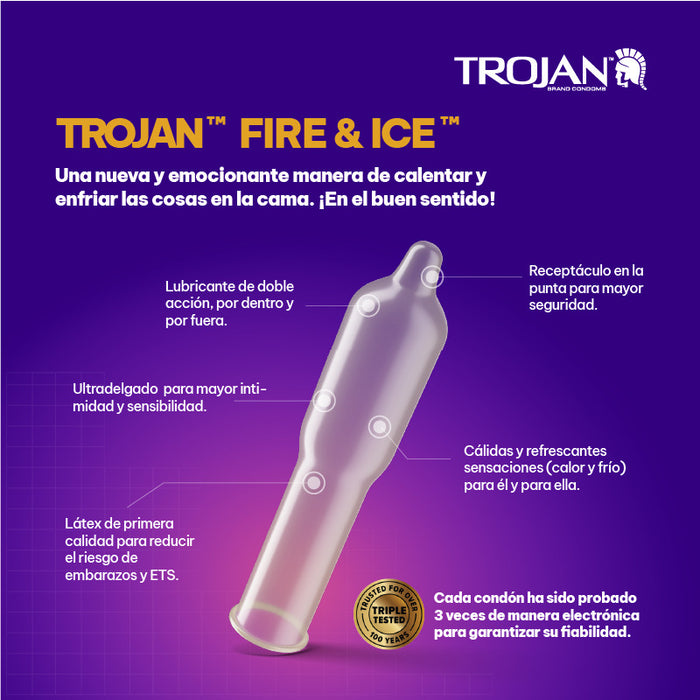 Trojan Fire & Ice - Farmacias Arrocha