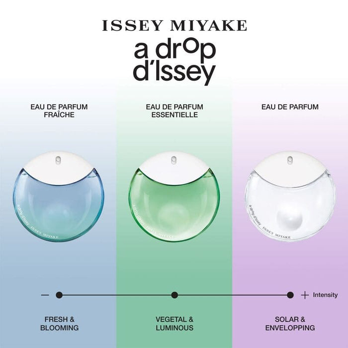 Issey Miyake A Drop D'Issey Edp - Farmacias Arrocha