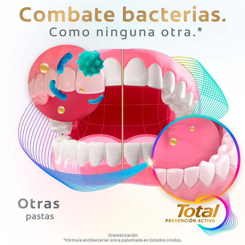 Pasta Dental Colgate Total 12 Clean Mint 75 ml - Farmacias Arrocha