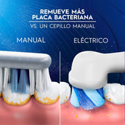 Cepillo de dientes Eléctrico, Oral - B Power, Cabezal Redondo Precision Clean, Blanco - Farmacias Arrocha