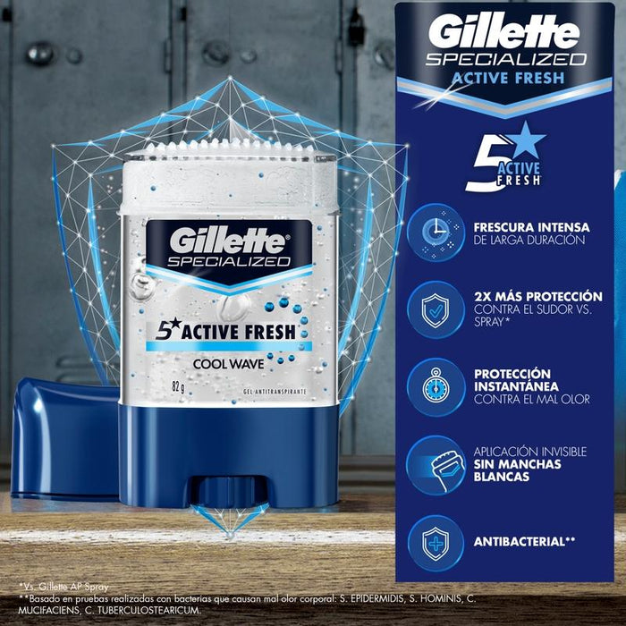 Gel Antitranspirante Gillette Specialized Cool Wave 82 g