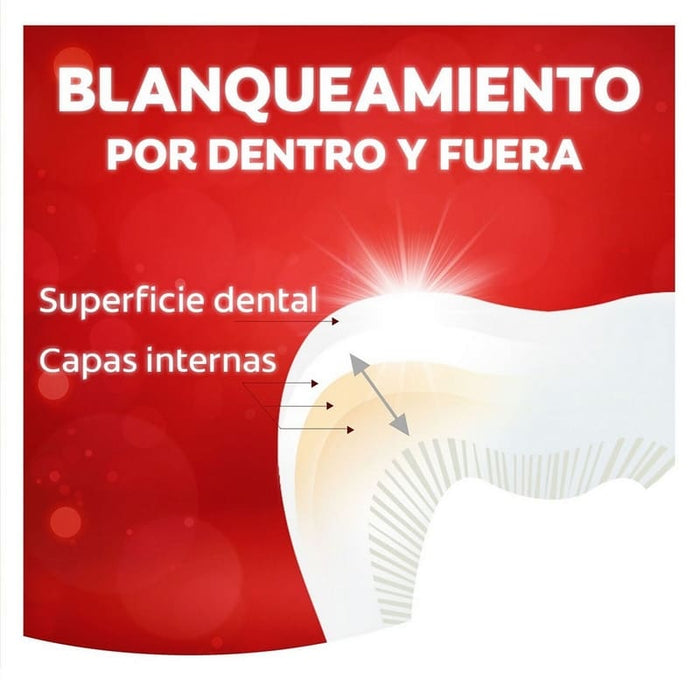 Pasta Dental Colgate Luminous White Brilliant 125 ml - Farmacias Arrocha