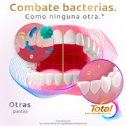 Pasta Dental Colgate Total 12 Encías Reforzadas 75 ml - Farmacias Arrocha