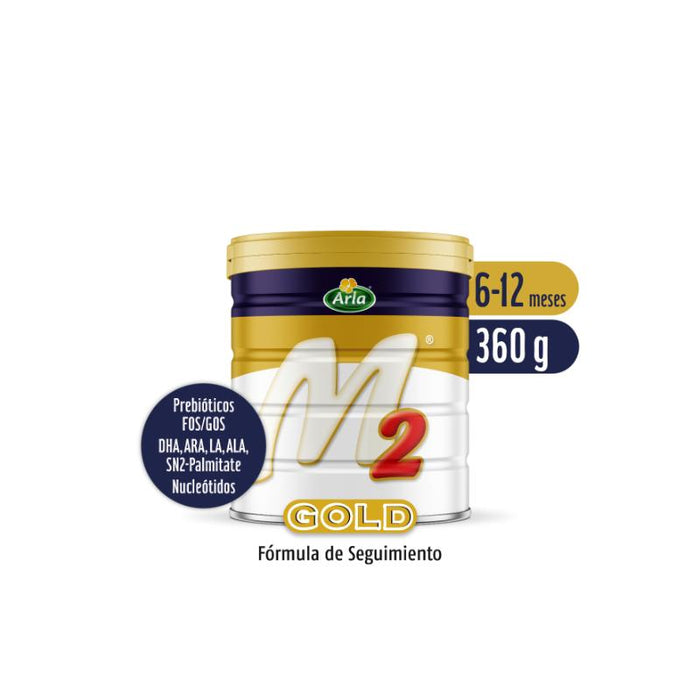 Milex M2 Gold 360Gr