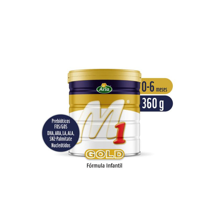 Milex M1 Gold 360Gr