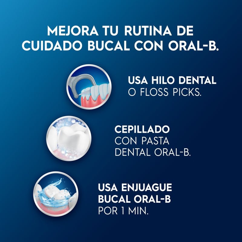 Enjuague Bucal Oral - B Complete, con Flúor y sabor a menta, 250 ml - Farmacias Arrocha
