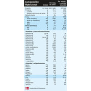 Milex M2 Blue 400Gr - Farmacias Arrocha