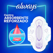 Toallas Femeninas, Always Ultrafina Día Suave 10 Unidades - Farmacias Arrocha