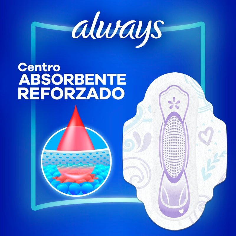 Toallas Femeninas, Always Ultrafina Día Suave 10 Unidades - Farmacias Arrocha
