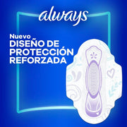 Toallas Femeninas, Always Ultrafina Día Suave 10 Unidades - Farmacias Arrocha