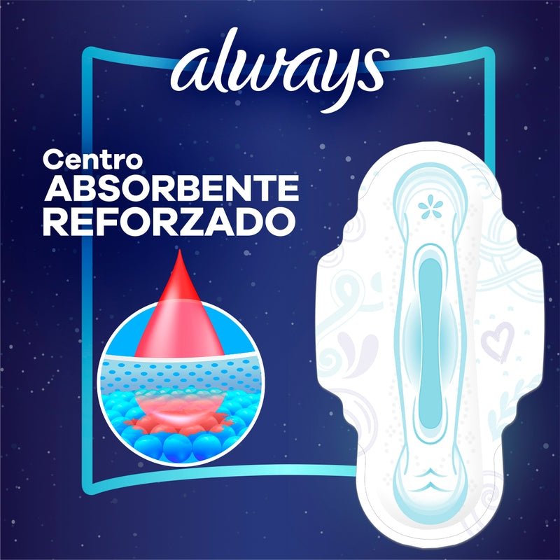 Toallas Femeninas, Always Ultrafina Nocturna Malla 8 Unidades - Farmacias Arrocha
