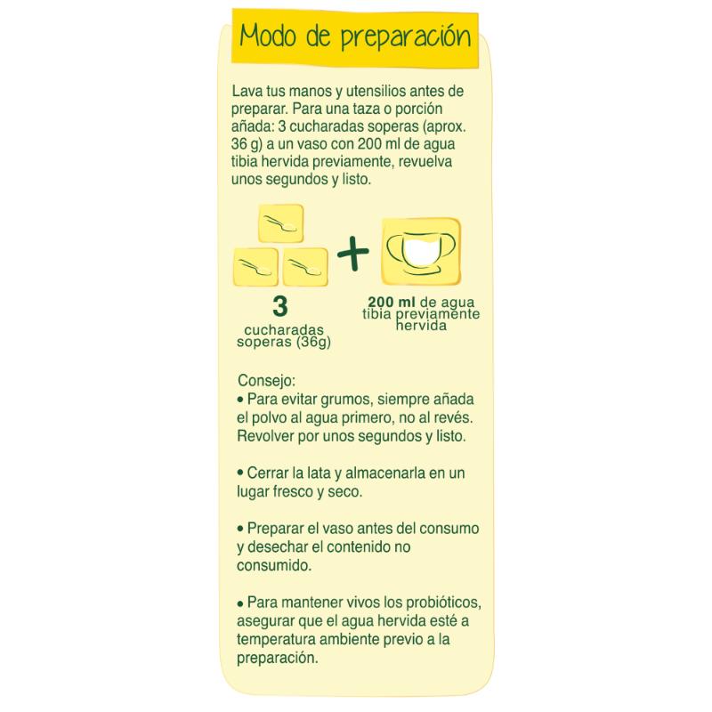 Nido 1+Deslactosada 1600 Gr - Farmacias Arrocha