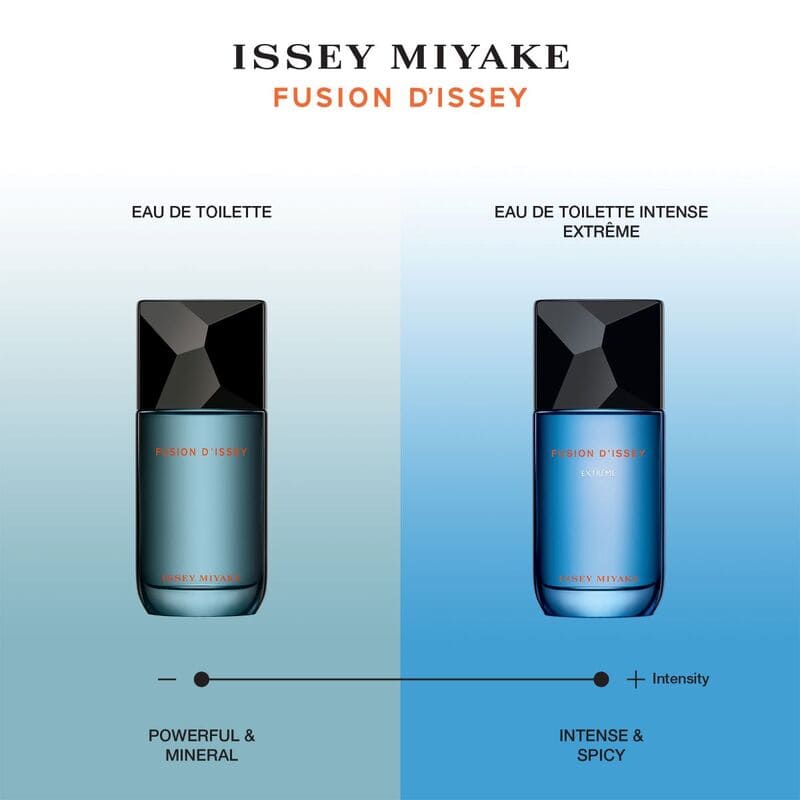 Issey Miyake Pour Homme Fusion D'Issey Eau De Toilette - Farmacias Arrocha