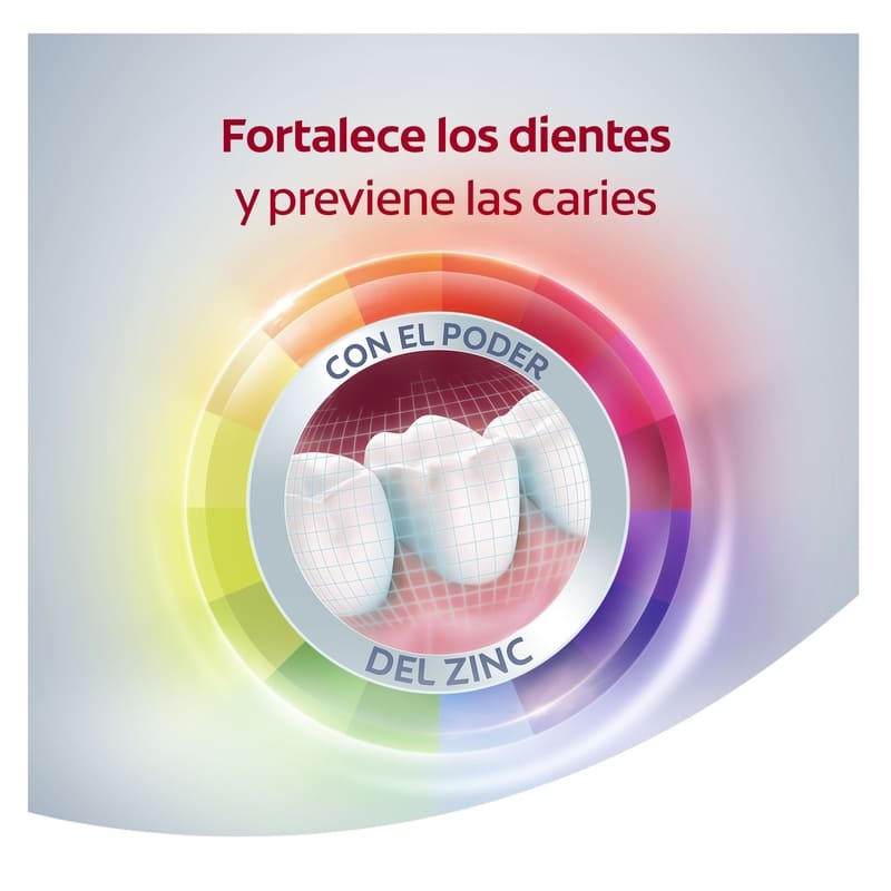 Enjuague Bucal Colgate Total 12 Clean Mint 500 ml - Farmacias Arrocha