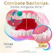 Pasta Dental Colgate Total 12 Anti Sarro 75 ml - Farmacias Arrocha