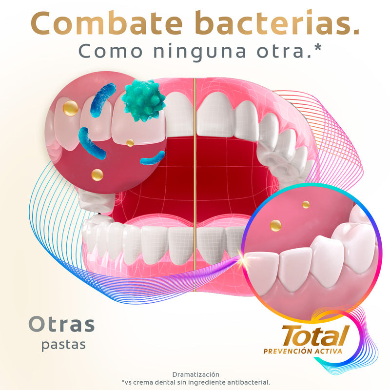 Pasta Dental Colgate Total 12 Anti Sarro 75 ml - Farmacias Arrocha