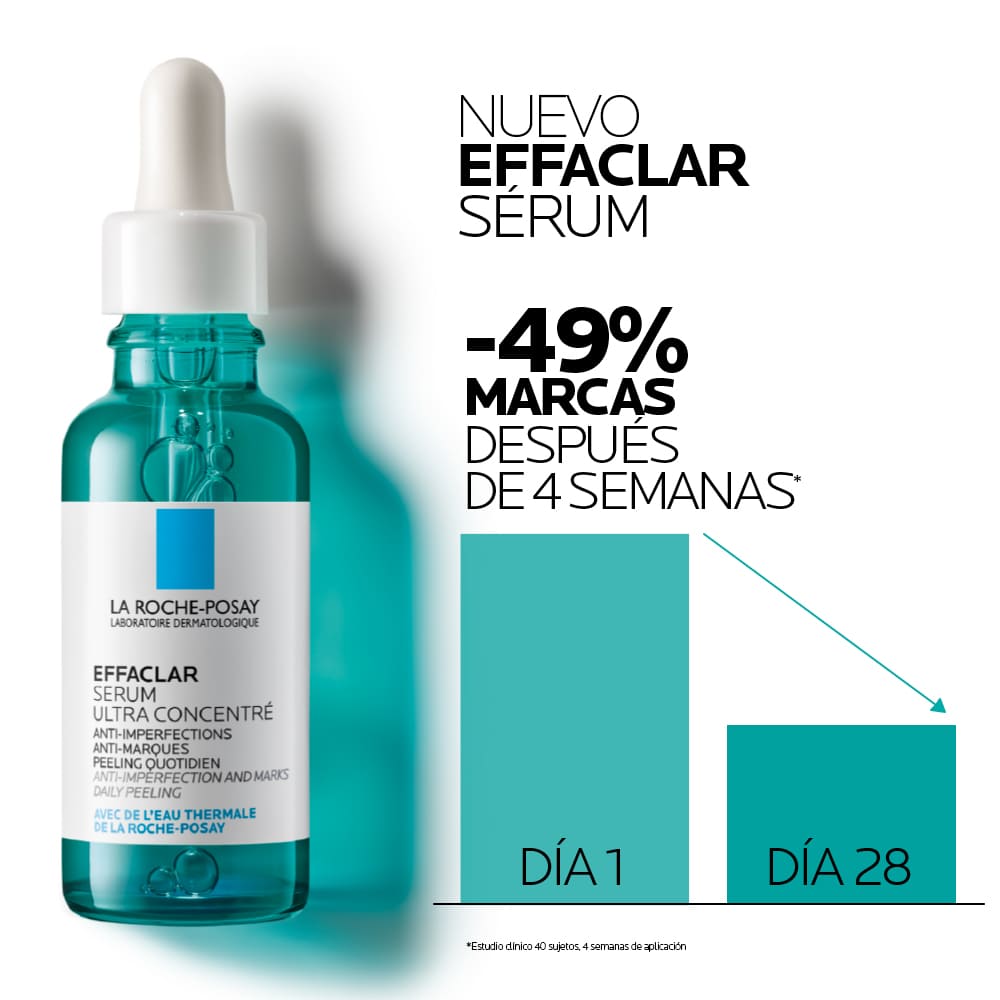 La Roche Posay Effaclar Ultra Concentrado Serum Anti
