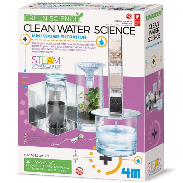 4M - Green Science Ciencia del Agua Limpia