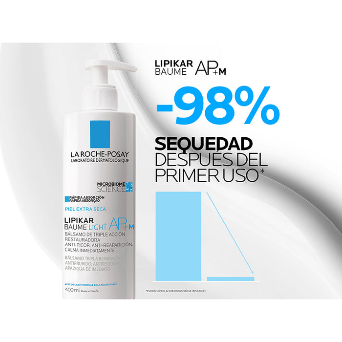 La Roche Posay Lipikar Baume Ap+M Balsamo Para Piel Seca 400Ml - Farmacias Arrocha