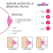 Spectra Set Embudos Mamarios Anchos M 24Mm - Farmacias Arrocha