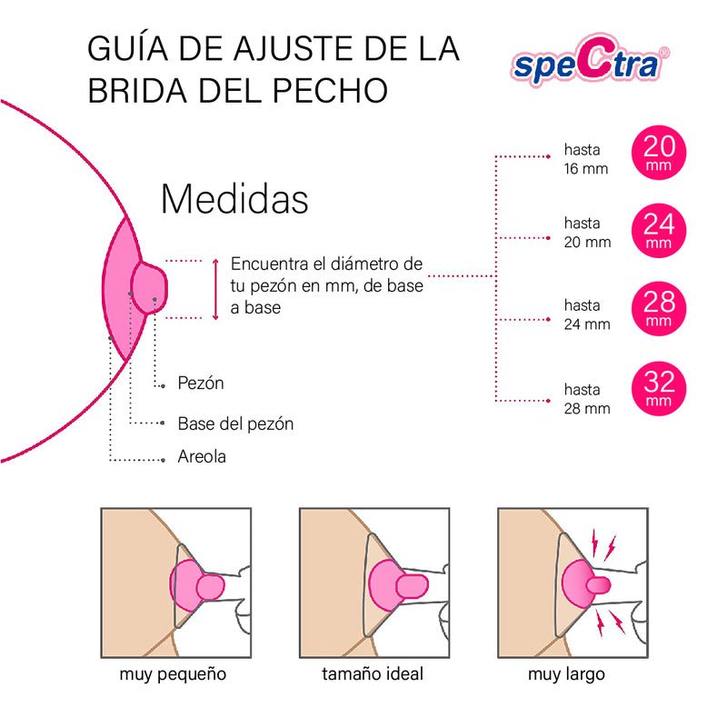 Spectra Set Embudos Mamarios Anchos M 24Mm - Farmacias Arrocha