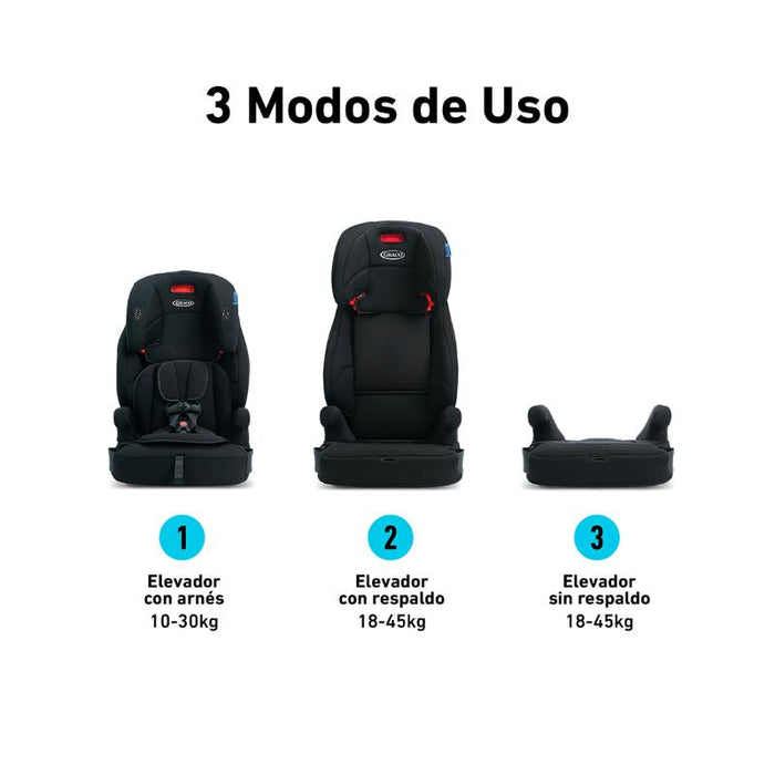 Graco Asiento Elevador 3 en 1