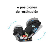 Graco Silla De Carro 4 en 1 Modelo Grows4me - Farmacias Arrocha