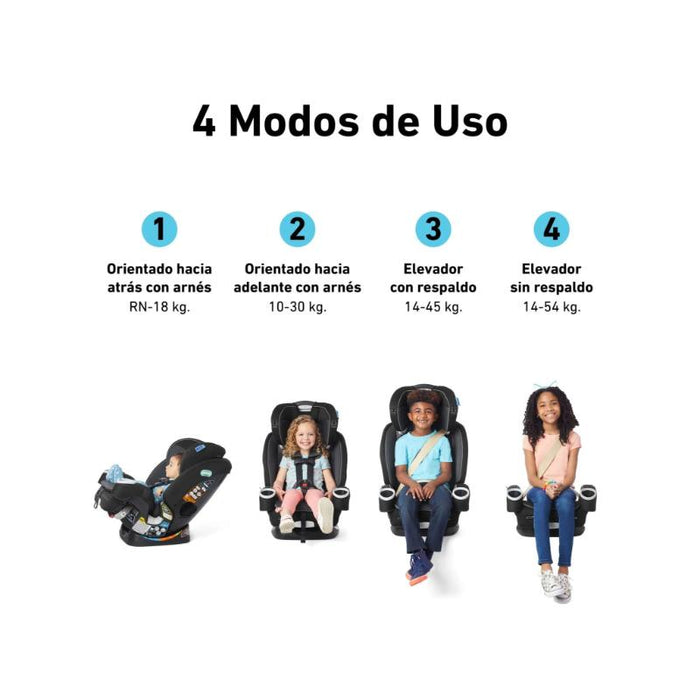 Graco Silla De Carro 4 en 1 Modelo Grows4me