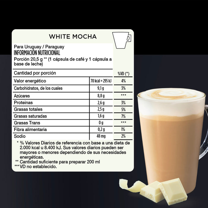 Starbucks White Mocha 123g - Farmacias Arrocha