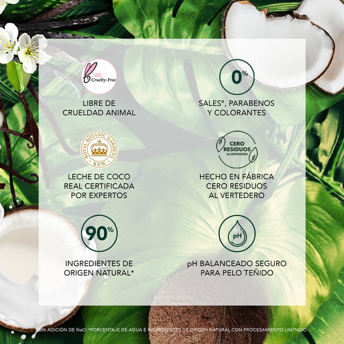 Acondicionador Herbal Essences Bío:renew Coconut Milk 245 ml