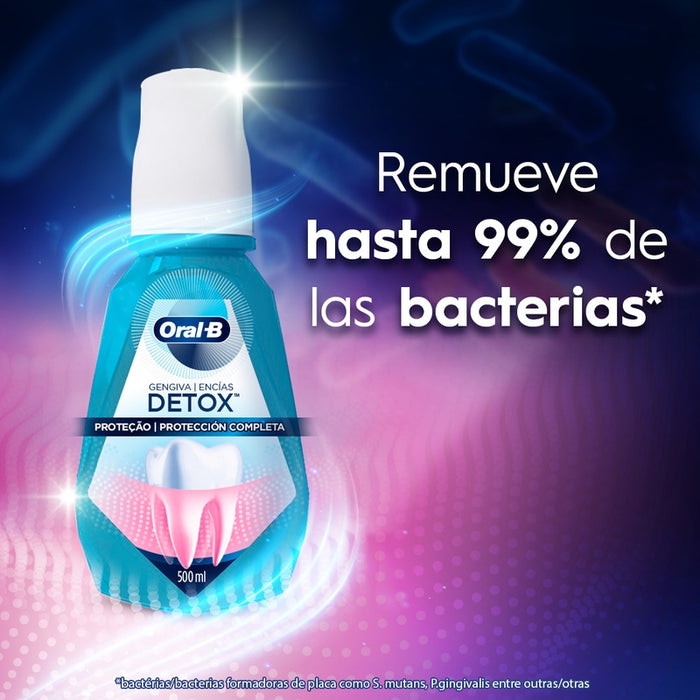 Enjuague Bucal Oral-B Encías detox. 500ml