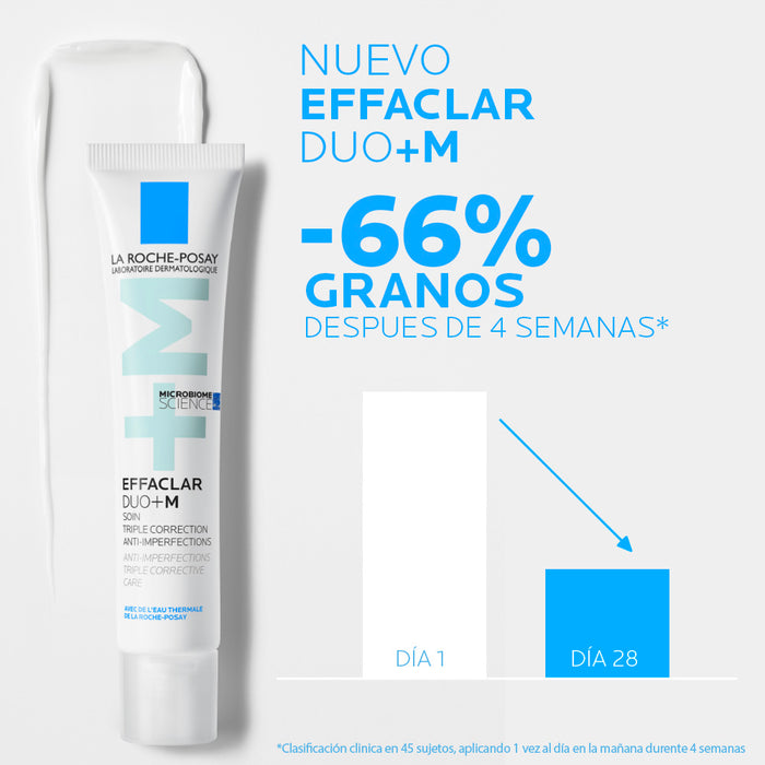 La Roche Posay Effaclar duo + M piel grasa 40ml