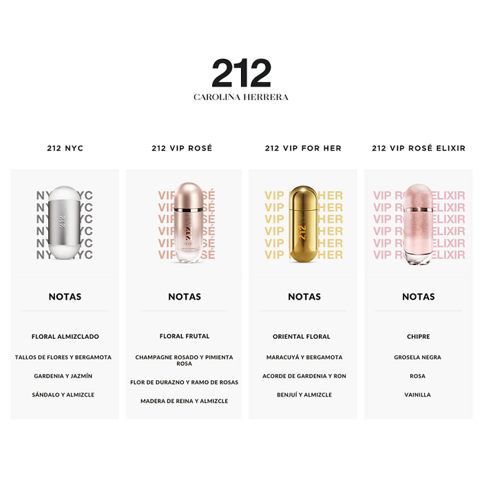 Carolina Herrera 212 Vip Rosé Elixir EDP