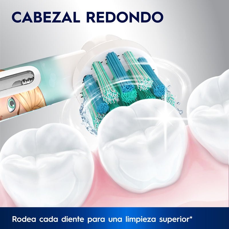 Cabezales de Repuesto para Cepillo de dientes Eléctrico Oral - B Disney Princess 2 Unidades - Farmacias Arrocha