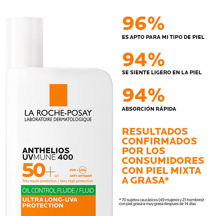 La Roche Posay Anthelios Oil Control Fluido sin tinte 50 ml + regalo