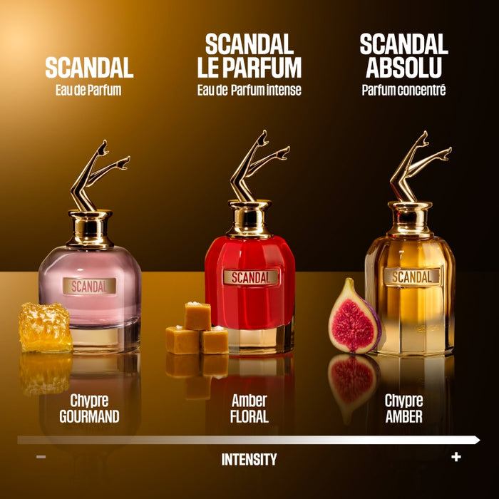 Jean Paul Gaultier Scandal Absolu Her Perfum