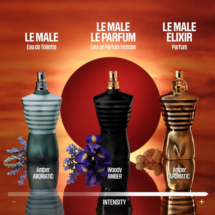 Jean Paul Gaultier Jpg Le Male Elixir