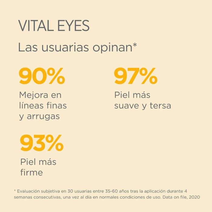 ISDIN Isdinceutics Vital Eyes Contorno de ojos antiarrugas