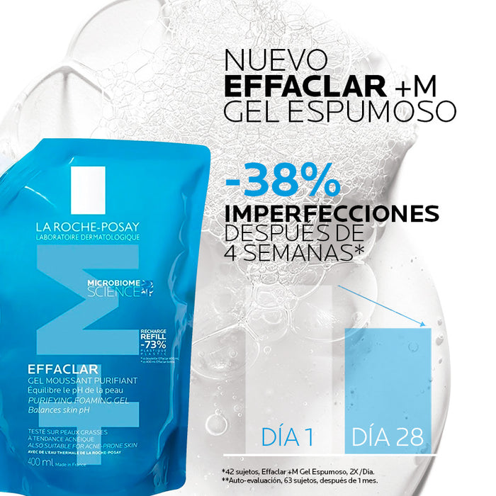 La Roche Posay Effaclar Gel Refill 400Ml