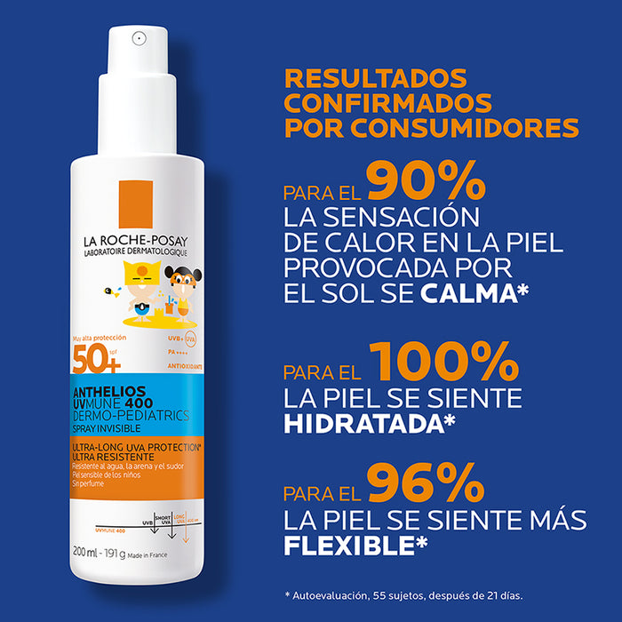 La Roche Posay Protector Solar Anthelios Dermopediátrico Spf50+ 200Ml