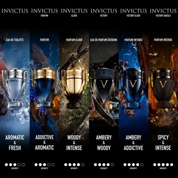 INVICTUS ELIXIR EDP - Farmacias Arrocha