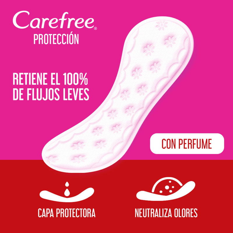 Protectores CAREFREE® Protección 15 UND