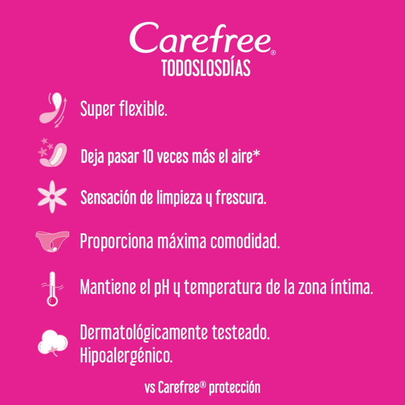 Protectores CAREFREE® Todos los días 15 UND
