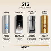 212 MEN PARFUM EDP - Farmacias Arrocha