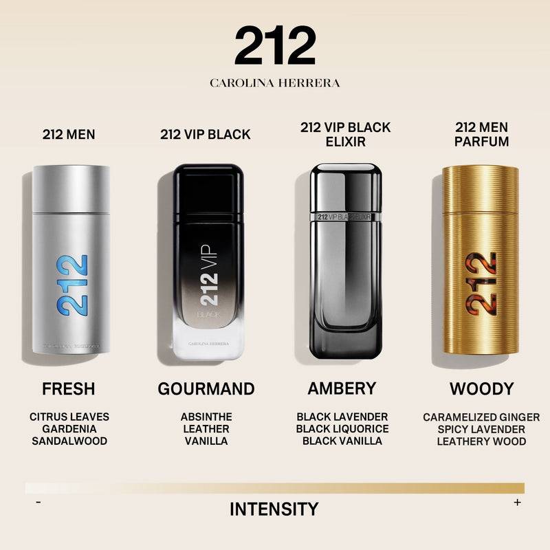 212 MEN PARFUM EDP - Farmacias Arrocha