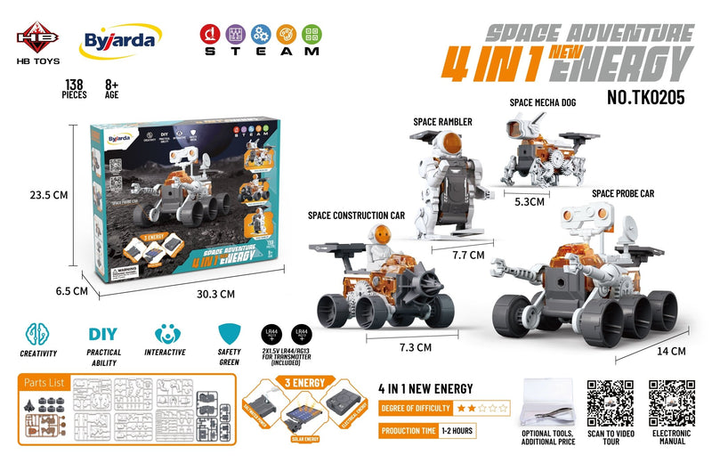Robot Espacial Solar 4 en 1 - Farmacias Arrocha