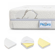 Pecora Colchón para Cuna de Doble Firmeza 71 x 132 x 10 cm - Farmacias Arrocha