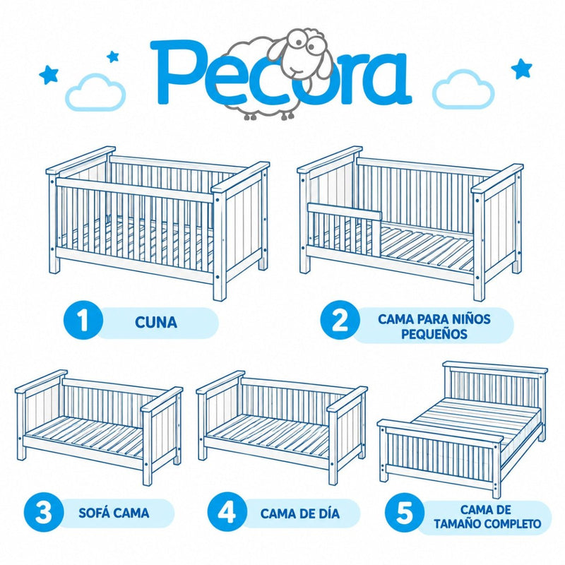 Pecora Cuna Convertible 5 en 1 Espresso B - Farmacias Arrocha